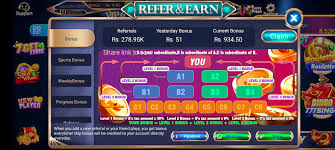 Flying Chess Game – Best Earning App for Students in Pakistan